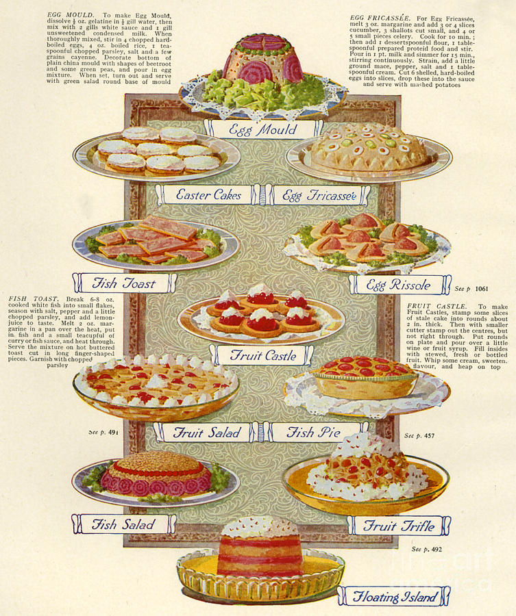 1920s Uk Food Magazine Plate Drawing by The Advertising Archives