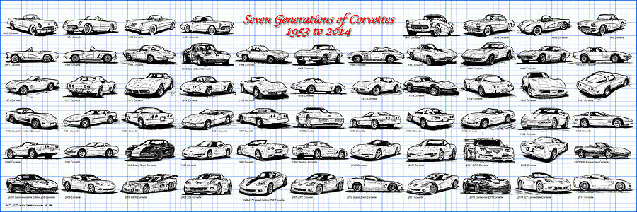 1953-2014-Corvettes Digital Art by K Scott Teeters