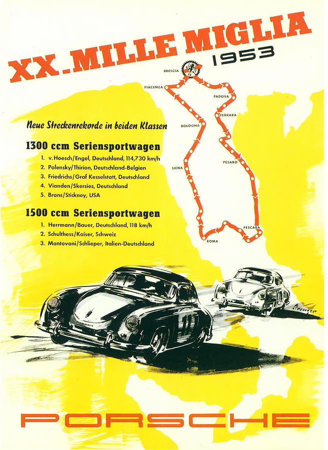 Vintage Digital Art - 1954 XX Mille Miglia Porsche Poster by Georgia Clare
