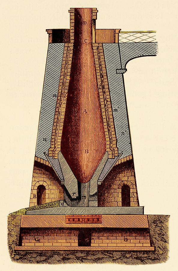 19th Century Blast Furnace Photograph by David Parker Fine Art America