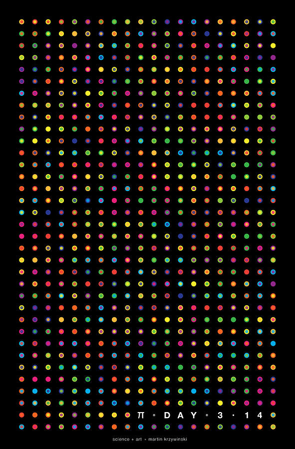 Pi Digital Art - 700 digits of Pi by Martin Krzywinski