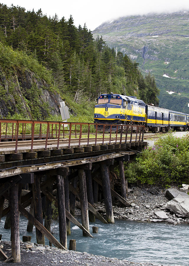 Alaska Railroad Photograph by Kyle Lavey