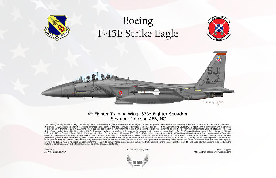 Boeing F-15E Strike Eagle FLAG BACKGROUND Digital Art by Arthur Eggers