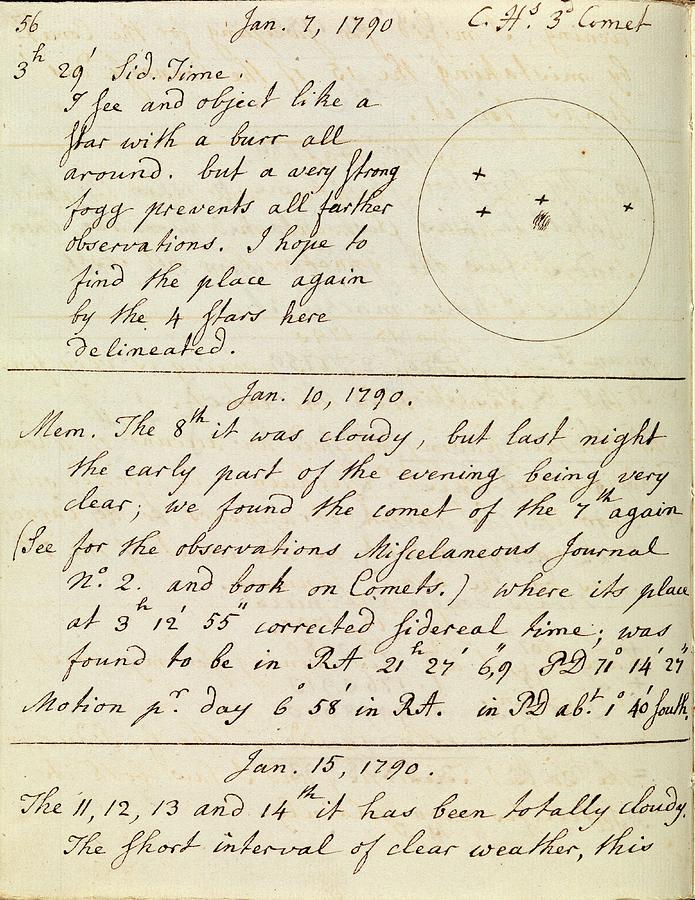 Observation Photograph - Caroline Herschel Comet Discovery #2 by Royal Astronomical Society