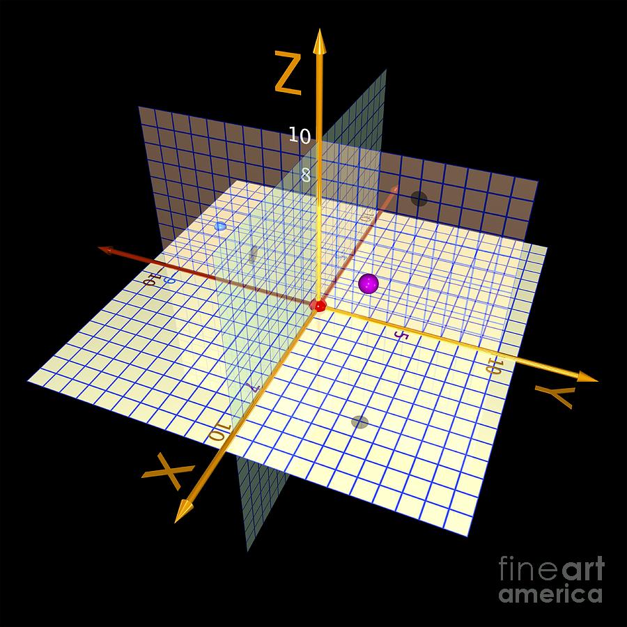Cartesian Coordinates In 3 Dimensions Photograph by ...