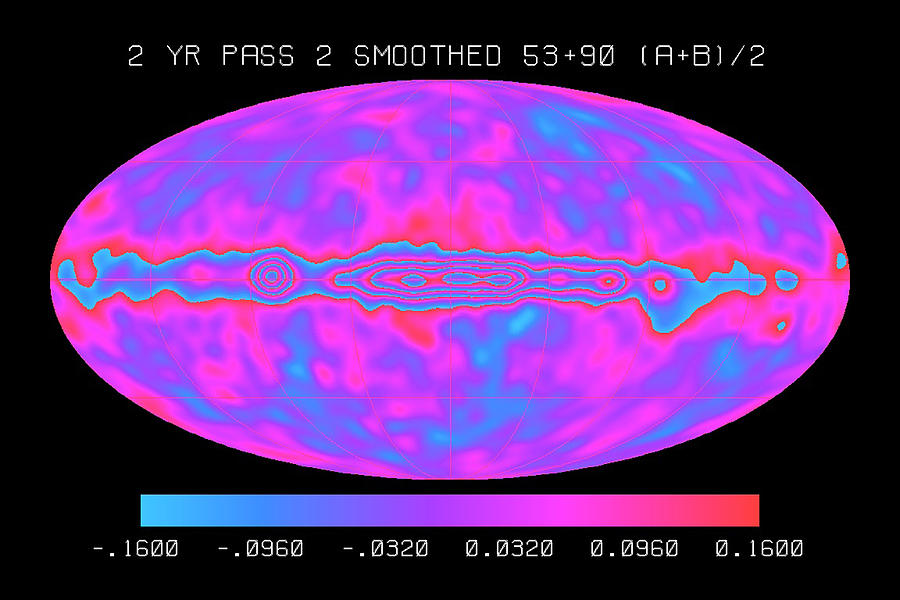 Cosmic Microwave Background Radiation #2 Photograph by Science Source