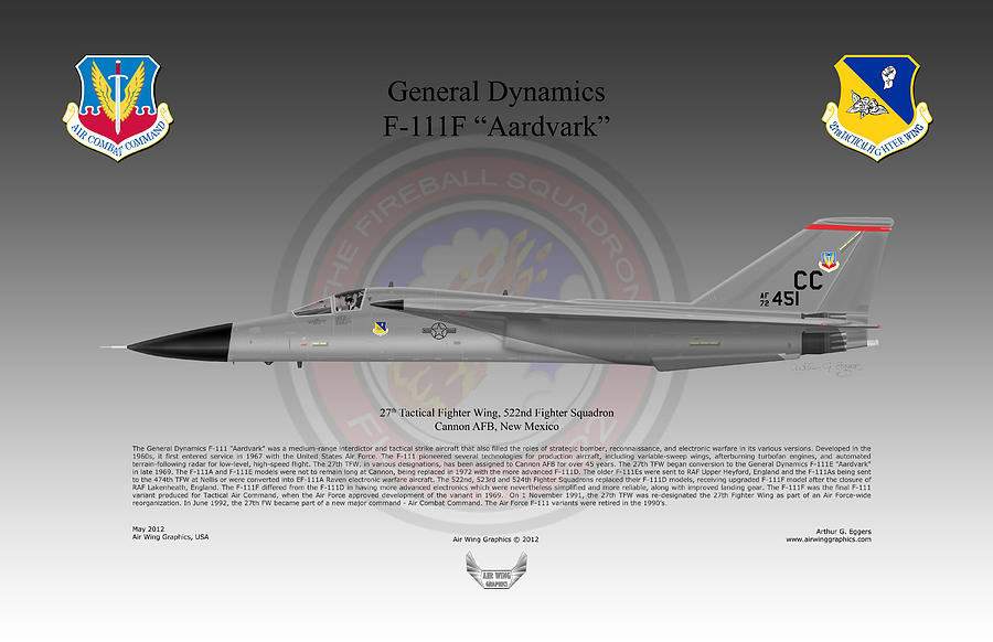 General Dynamics F-111F Aardvark #5 Digital Art by Arthur Eggers