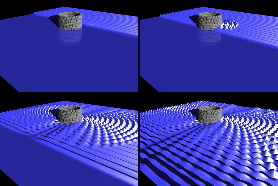 Harmonic wave scattering, simulation Photograph by Science Photo ...