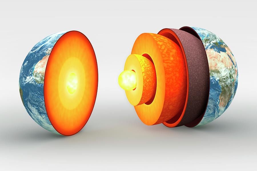 Internal Structure Of Earth Photograph by Mark Garlick/science Photo ...