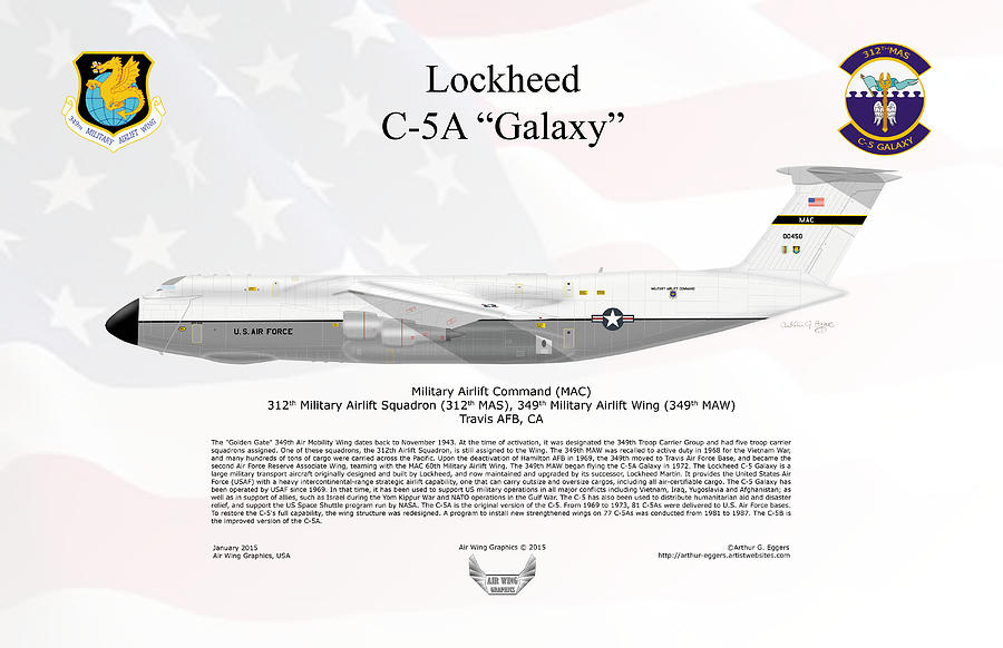 Lockheed C-5 Galaxy FLAG BACKGROUND Digital Art by Arthur Eggers
