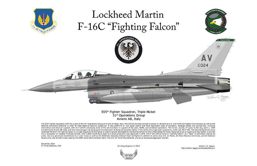 Lockheed Martin F-16C Fighting Falcon #13 Digital Art by Arthur Eggers