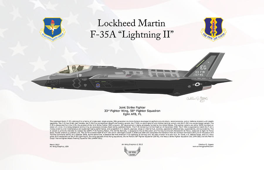 Lockheed Martin F-35A Lightning II Joint Strike Fighter FLAG BACKGROUND Digital Art by Arthur Eggers
