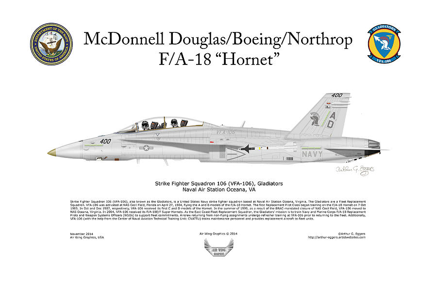 McDonnell Douglas Boeing Northrop FA-18 Hornet #4 Digital Art by Arthur Eggers