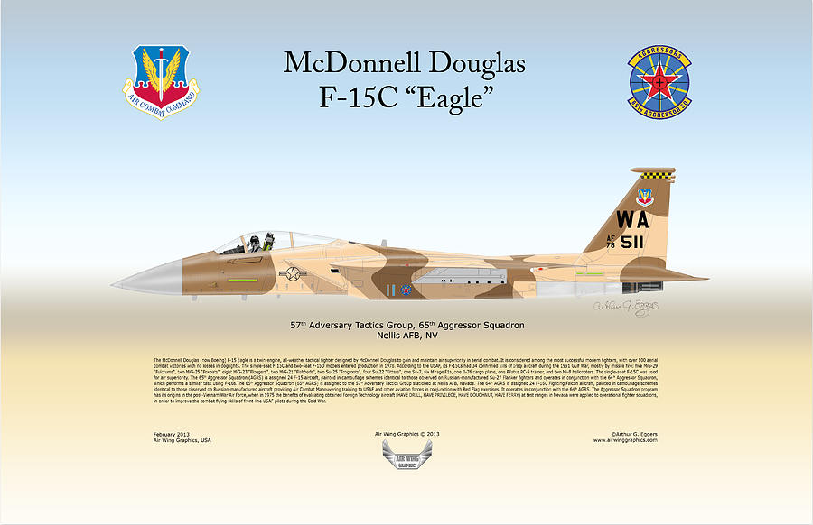 McDonnell Douglas F-15C Eagle #1 Digital Art by Arthur Eggers