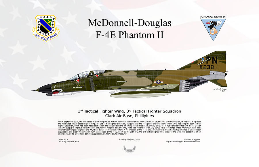McDonnell Douglas F-4E Phantom II FLAG BACKGROUND Digital Art by Arthur Eggers