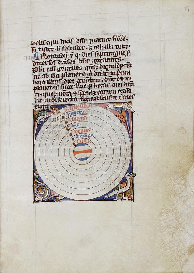 Medieval Depiction Of The Solar System #2 Photograph by Renaissance And Medieval Manuscripts Collection/new York Public Library