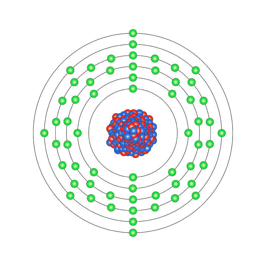 Neodymium Photograph By Science Photo Library