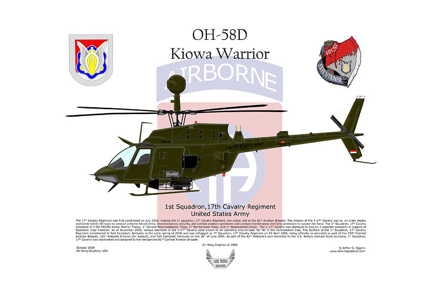 OH-58D Kiowa Warrior #1 Digital Art by Arthur Eggers