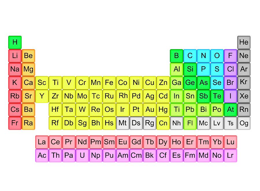Periodic Table #2 Photograph by Alfred Pasieka/science Photo Library