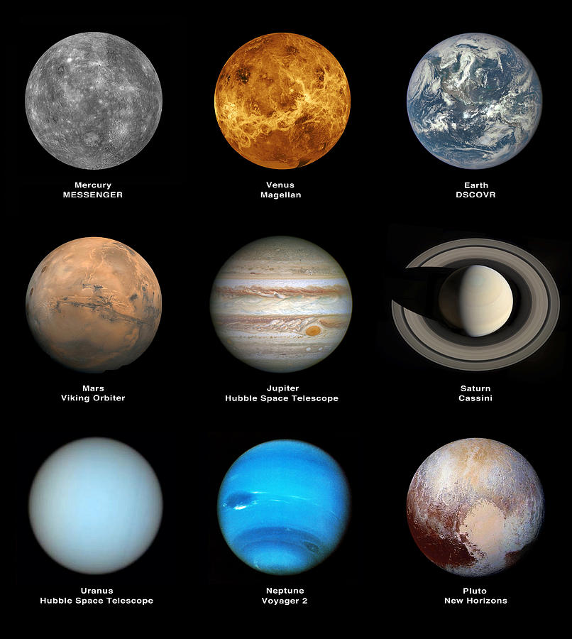 Planets Of The Solar System Including #2 Photograph by Science Source