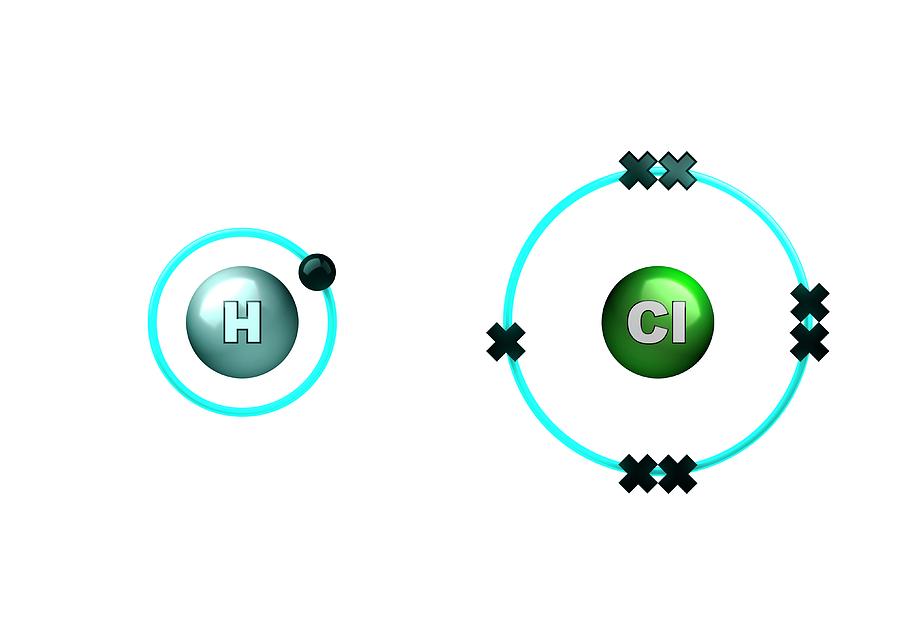 hydrogen chloride molecule