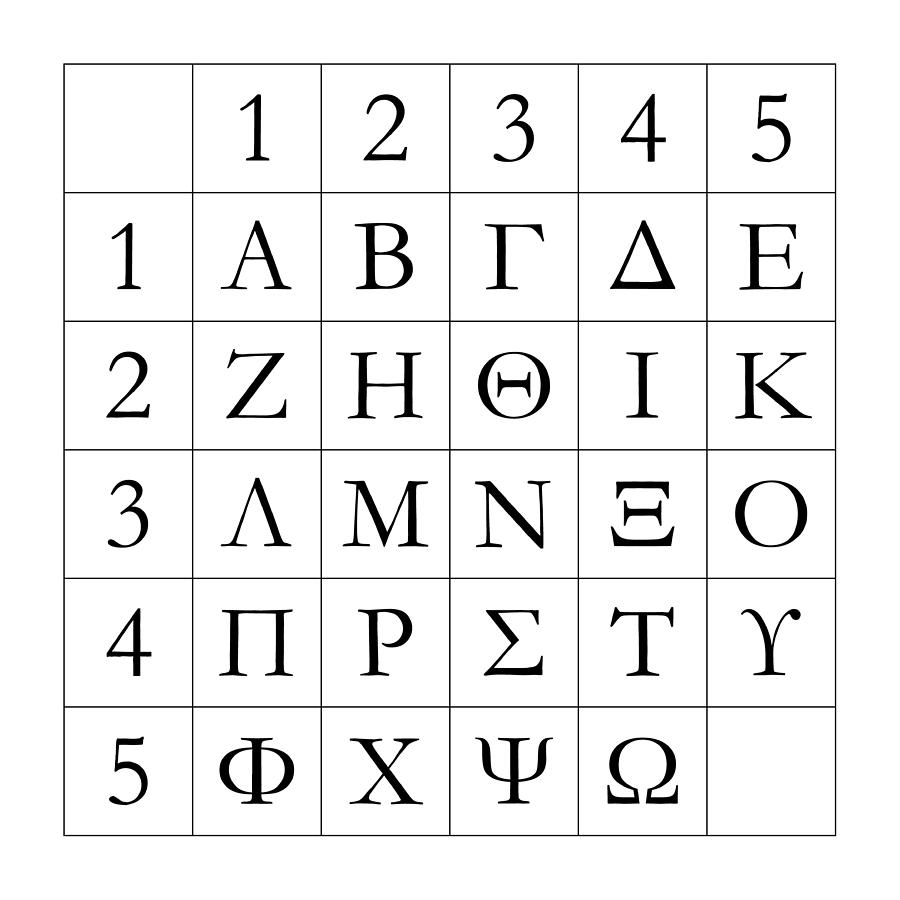 polybius square encyripter matlab