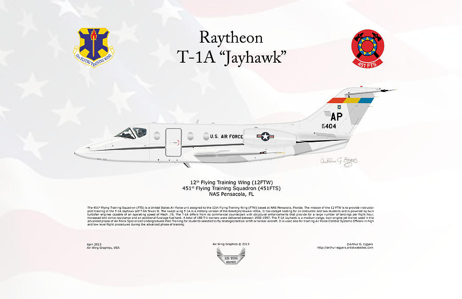 Jet Digital Art - Raytheon T-1A Jayhawk #3 by Arthur Eggers