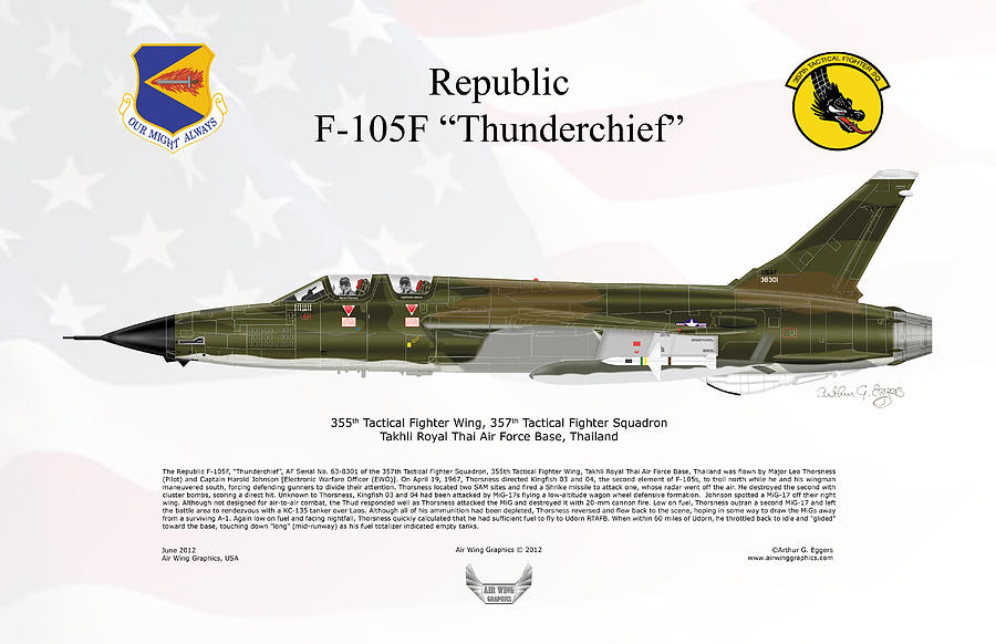 Republic F-105F Thunderchief FLAG BACKGROUND Digital Art by Arthur Eggers