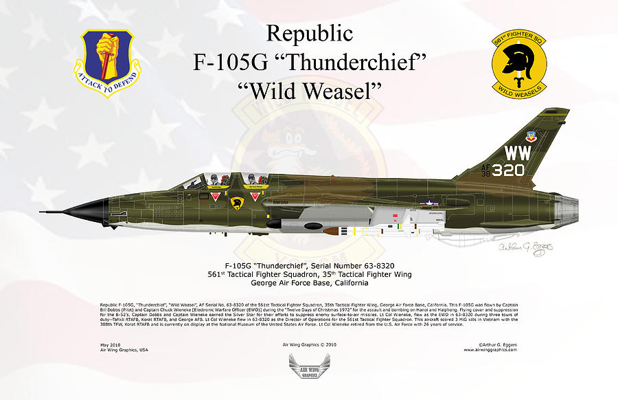 Republic F-105G Thunderchief FLAG BACKGROUND Digital Art by Arthur ...