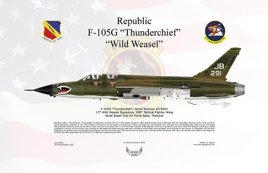 Republic F-105G Thunderchief Wild Weasel FLAG BACKGROUND #1 Digital Art by Arthur Eggers