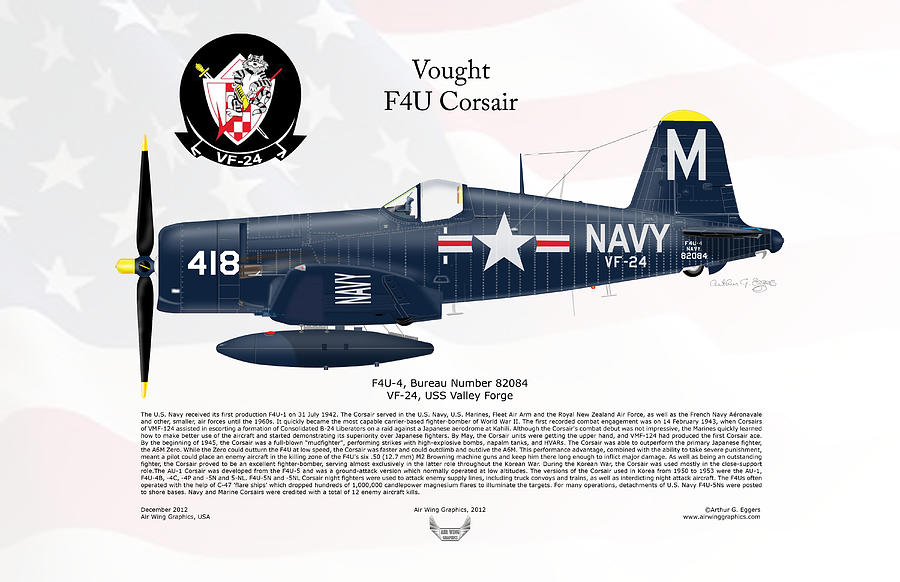 Vought F4U Corsair #1 Digital Art by Arthur Eggers