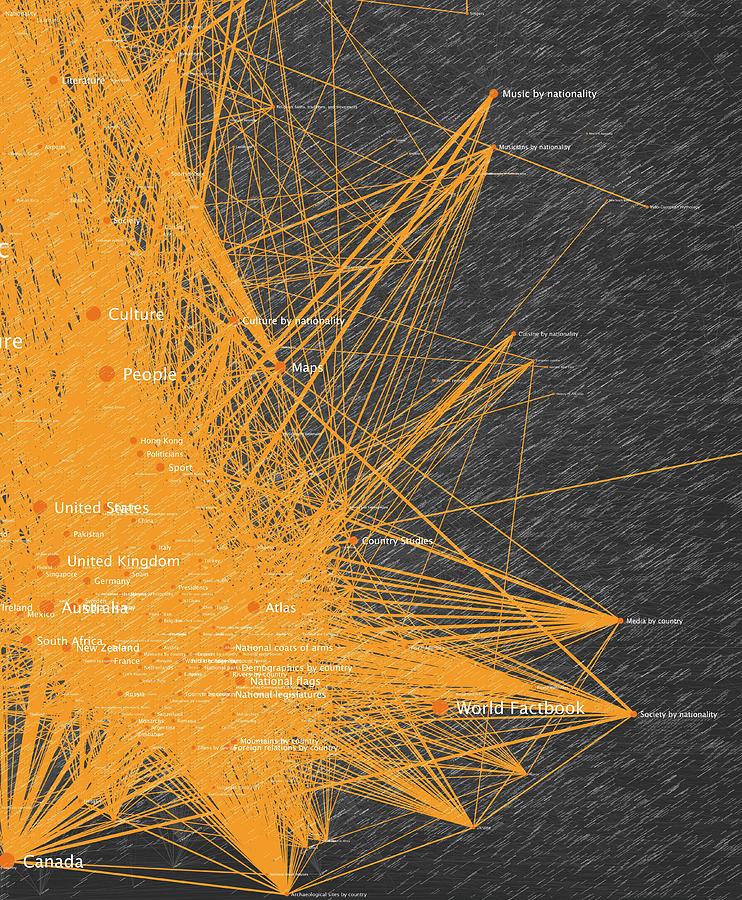 Wikipedia Connection Map Photograph by Chris Harrison, Cmu/science