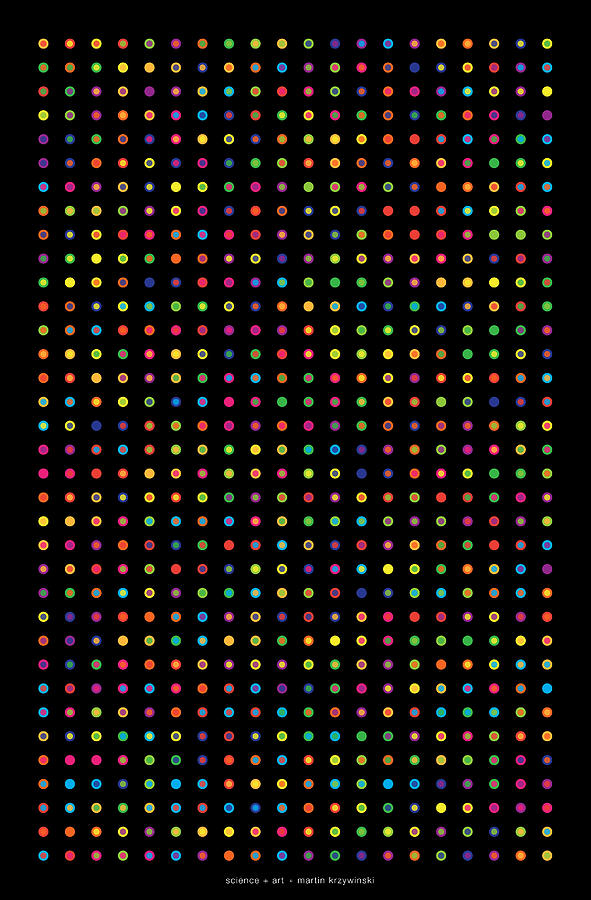 700 digits of Pi #3 Digital Art by Martin Krzywinski