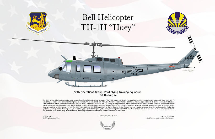 Helicopter Digital Art - Bell Helicopter TH-1H Huey FLAG BACKGROUND by Arthur Eggers