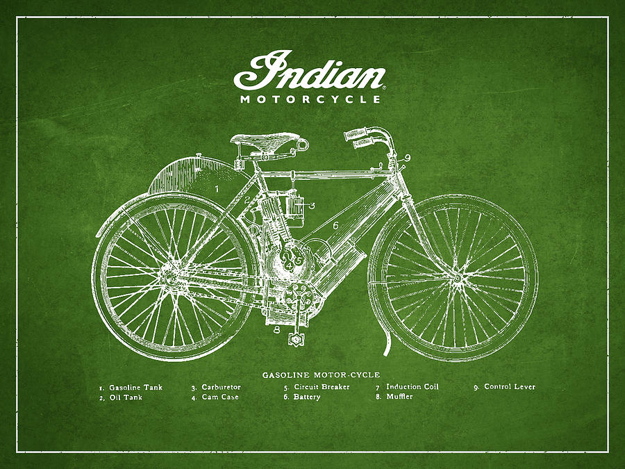 Indian Motorcycle Drawing