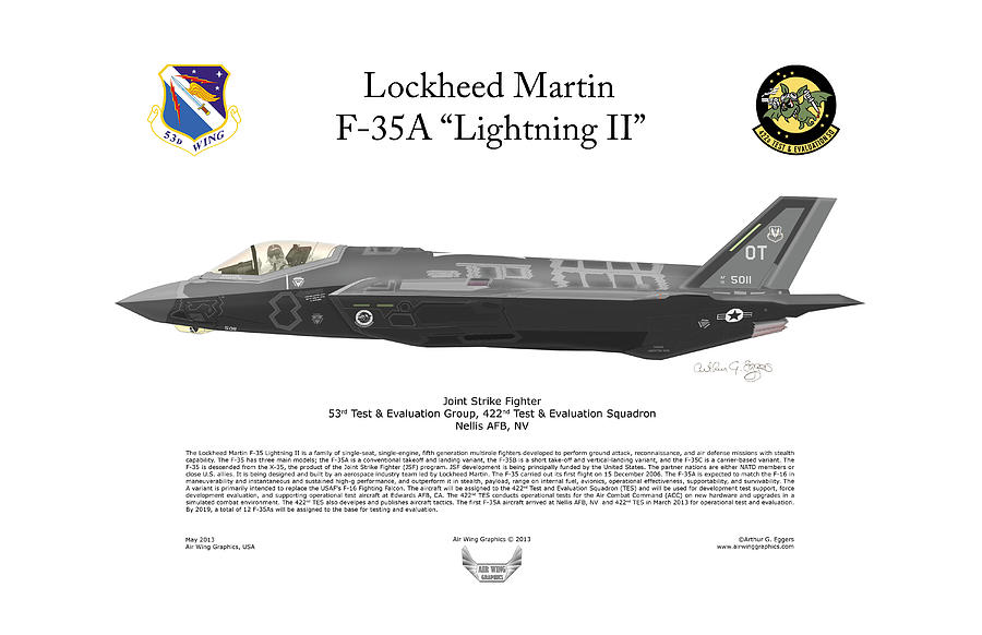 Lockheed Digital Art - Lockheed Martin F-35A Lightning II #5 by Arthur Eggers