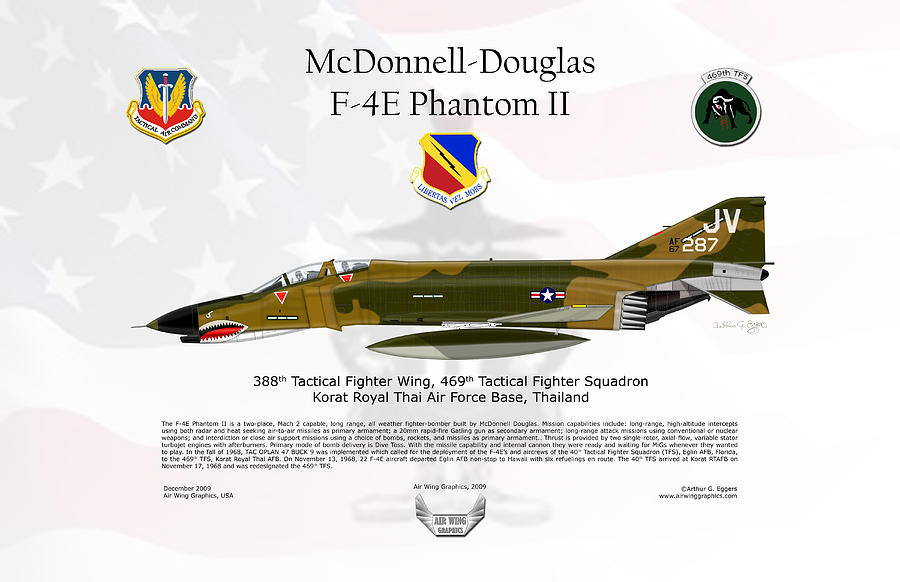 McDonnell Douglas F-4E Phantom II FLAG BACKGROUND #1 Digital Art by Arthur Eggers
