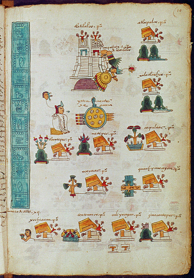 City Painting - Mexico Aztec Codex #3 by Granger