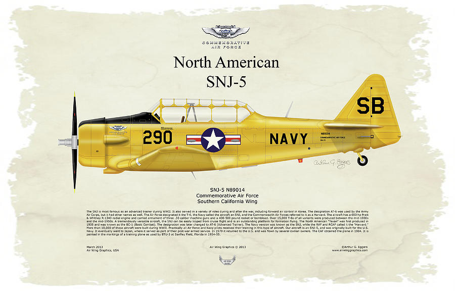 North American SNJ-5 #2 Digital Art by Arthur Eggers