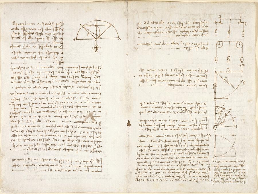 Notes By Leonardo Da Vinci, Codex Arundel Photograph by British Library