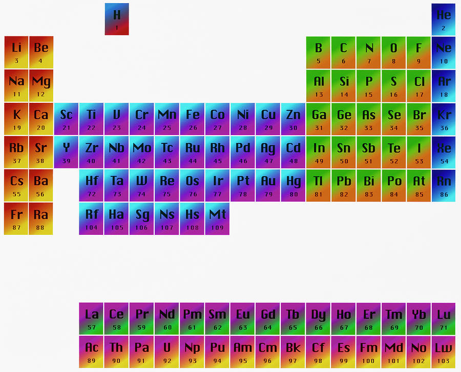 Periodic Table Of Elements Photograph by Mehau Kulyk/science Photo ...