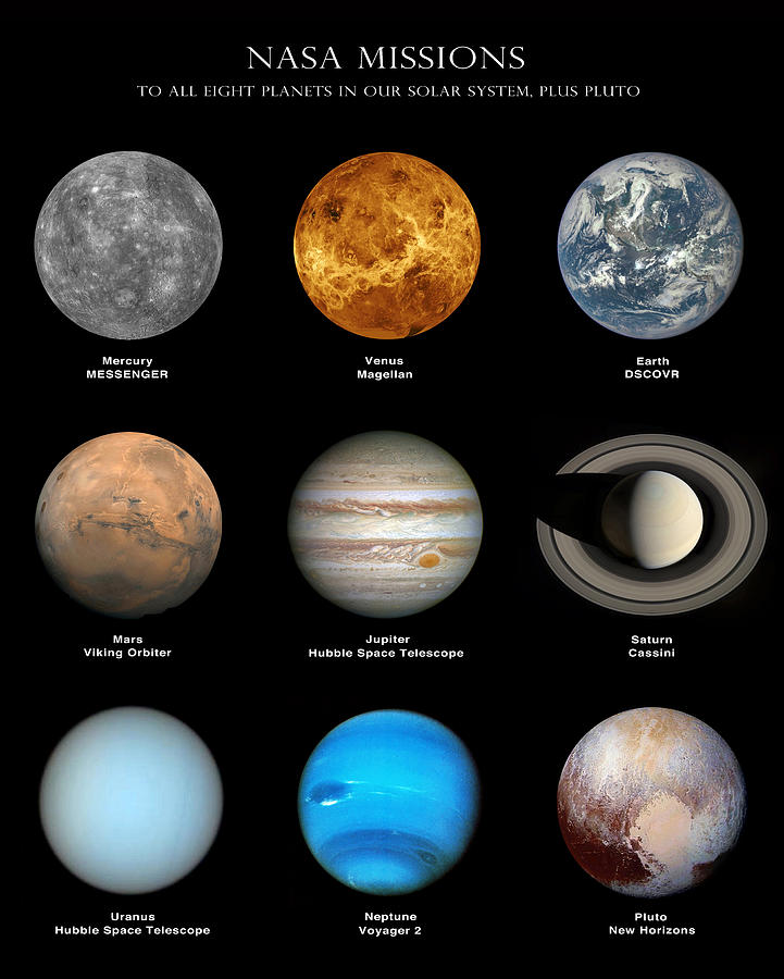Planets Of The Solar System Including #3 Photograph by Science Source