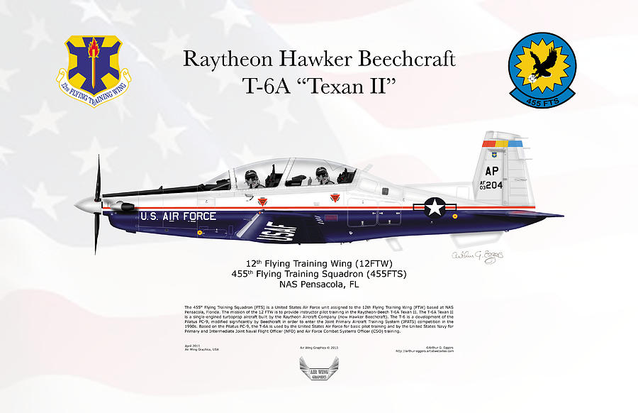 Raytheon Hawker Beechcraft T-6A Texan II #1 Digital Art by Arthur Eggers