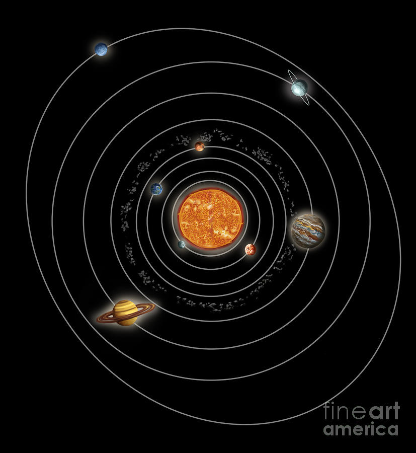 Solar System Orbits, Illustration #8 Photograph by Spencer Sutton