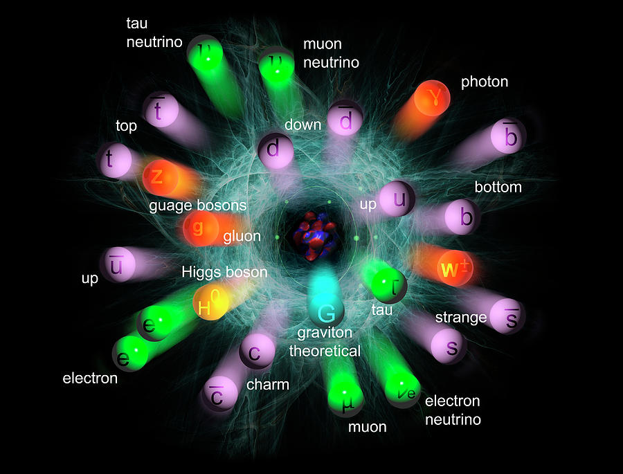 subatomic iconographer