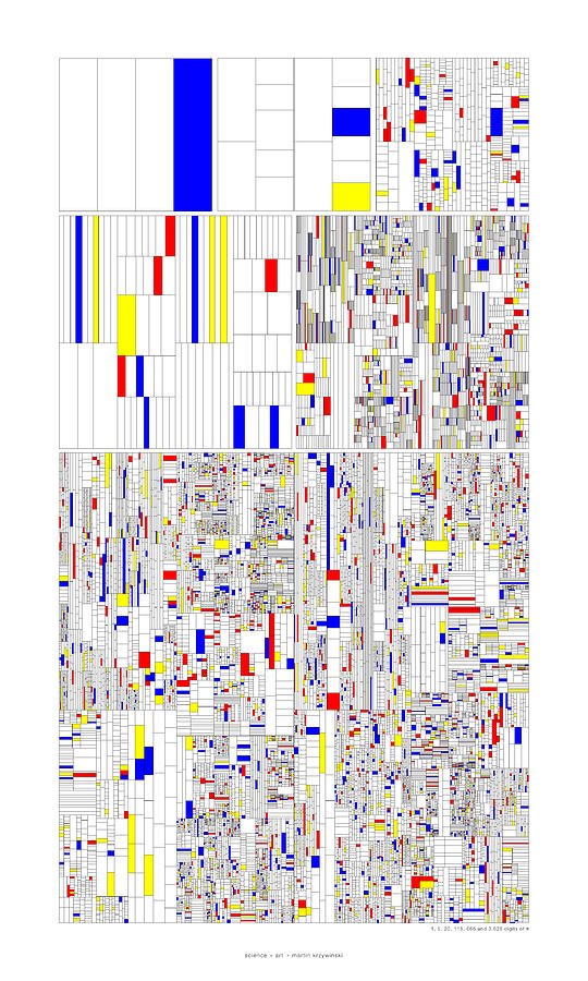 3628 digits of Pi in 6 treemaps Digital Art by Martin Krzywinski