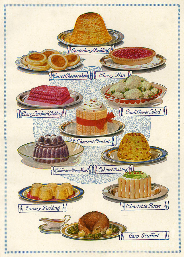 1920 Drawing - 1920s Uk Food Magazine Plate #4 by The Advertising Archives
