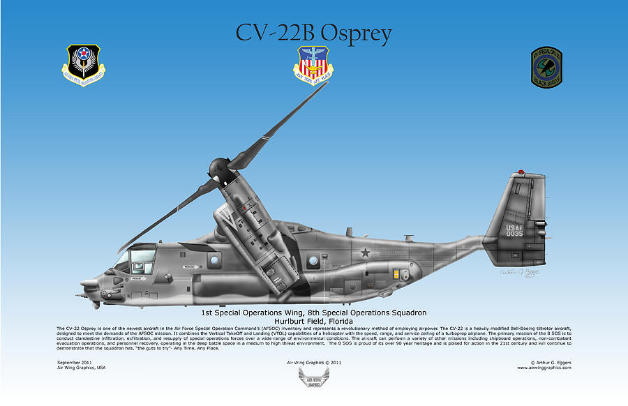 Bell Boeing CV-22B Osprey #12 Digital Art by Arthur Eggers