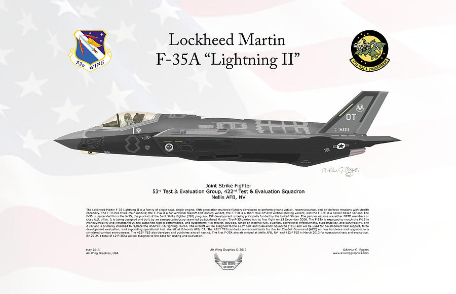 Lockheed Martin F-35A Lightning II FLAG BACKGROUND #2 Digital Art by Arthur Eggers