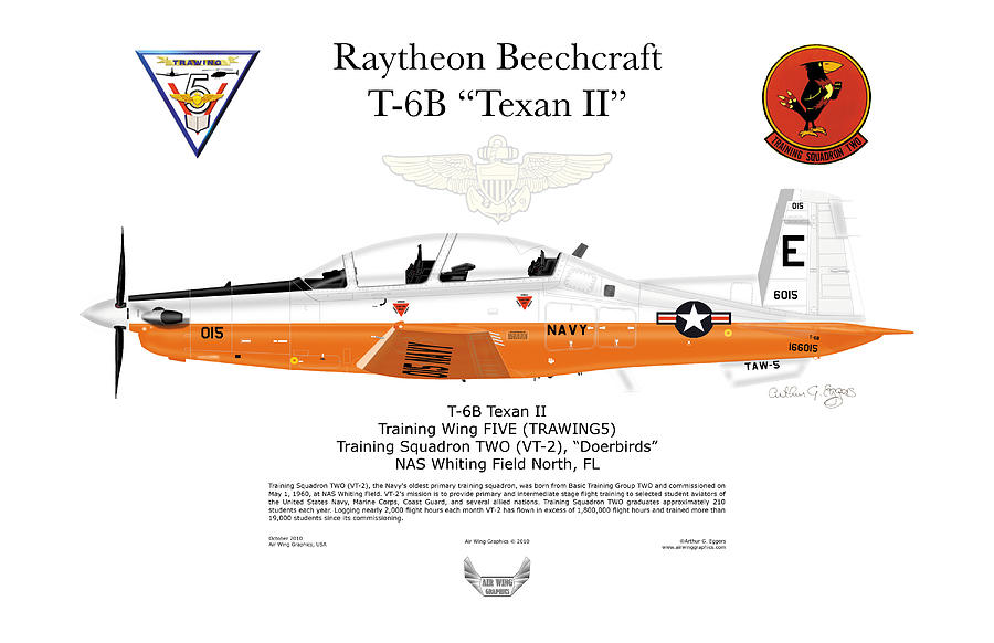 Raytheon Beechcraft T-6B Texan II #10 Digital Art by Arthur Eggers